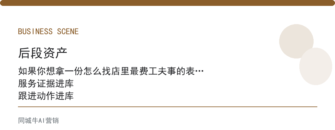 AI行业AI使用小企业怎么做？先学同行已经跑通的一个动作