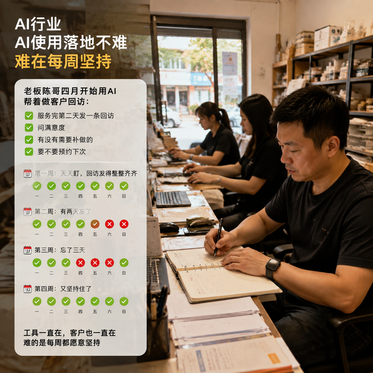 AI行业AI使用落地不难，难在每周坚持