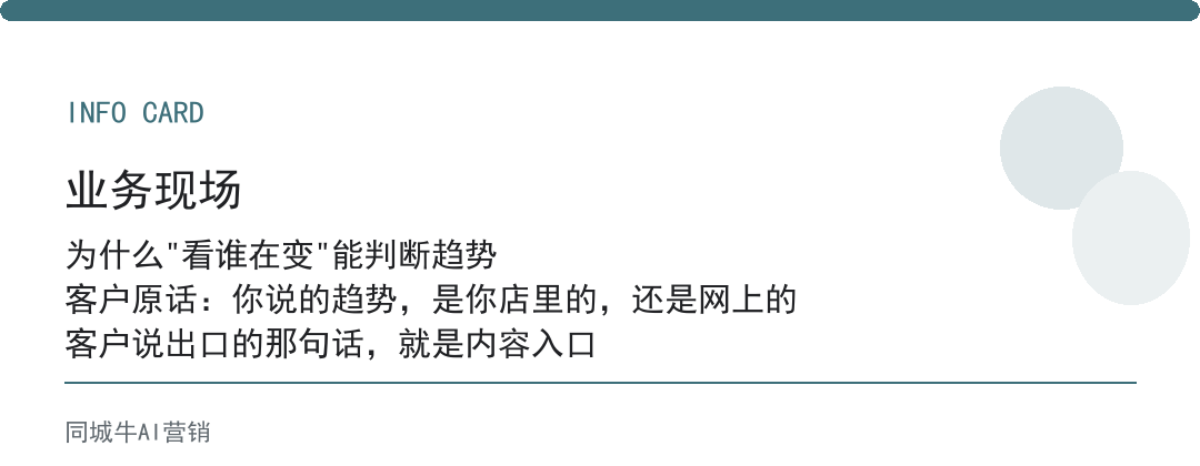 AI行业AI使用趋势怎么判断？先看内容、私域、跟进谁在变