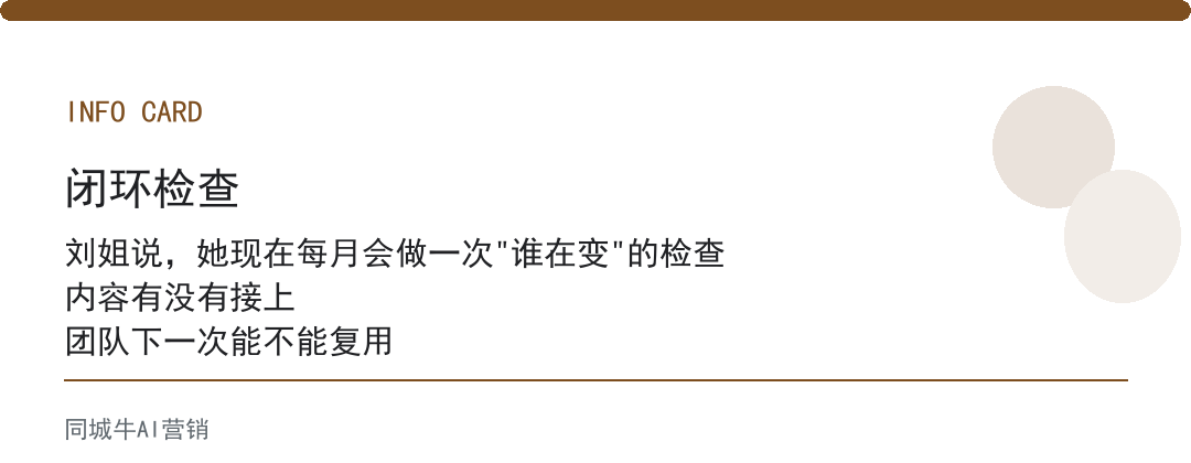 AI行业AI使用趋势怎么判断？先看内容、私域、跟进谁在变