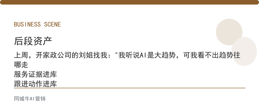 AI行业AI使用趋势怎么判断？先看内容、私域、跟进谁在变