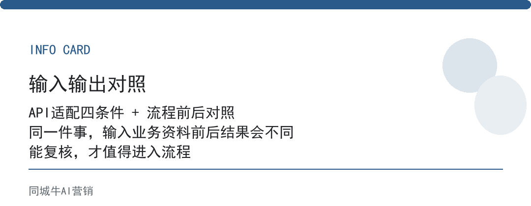 科技Deepseek API适合谁用？老板先看有没有自动化场景