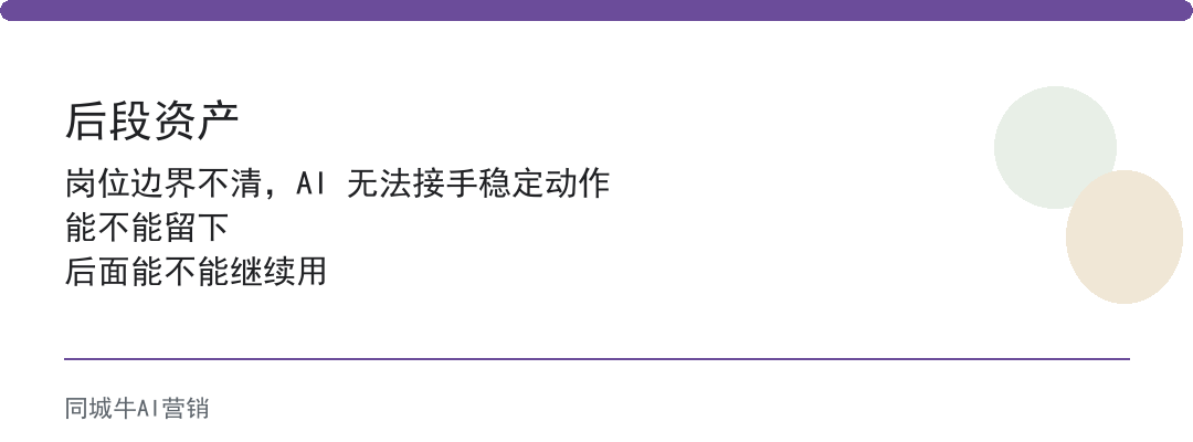 ai工作流怎么搭建？从客户进线到复盘，先跑一条小闭环