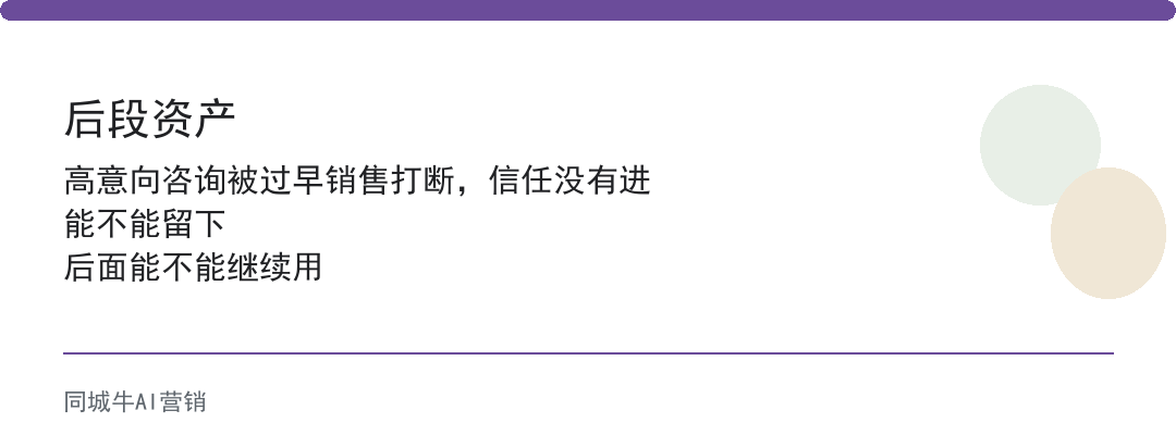 怎么用ai生成视频进行营销?先别追特效,先写客户问题脚本