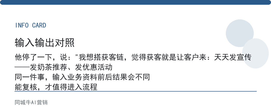 ai工作流怎么搭建获客链？先从客户问到答到跟到复盘四步开始