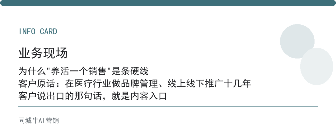 ai搜索获客值不值？先算它带来的线索够不够养活一个销售