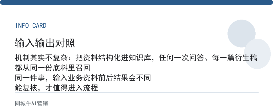 ai搜索获客怎么样？你的同行已经在用，你还在手动发帖？