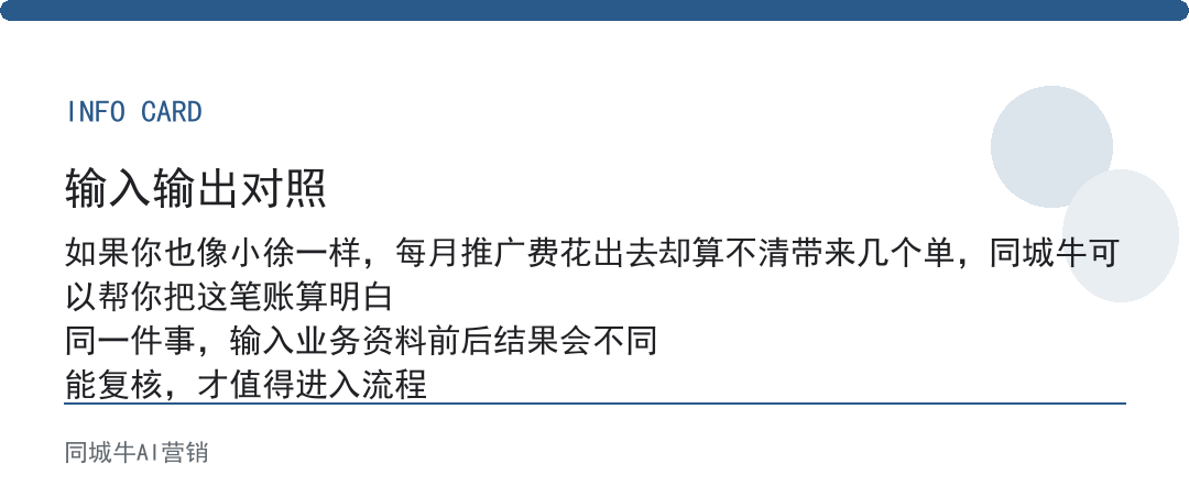 ai搜索获客能省多少推广费？拿你上个月投放账单算一笔