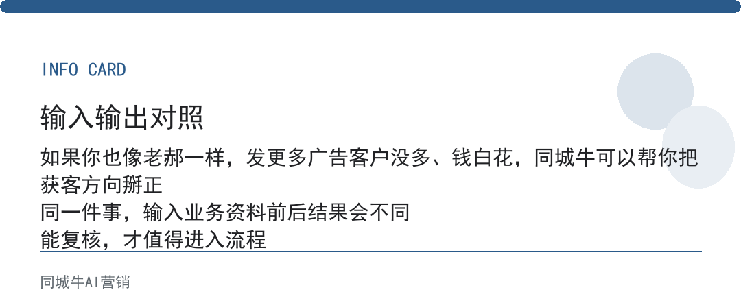 ai获客方法不是发更多广告，是把客户常问的20个问题写透