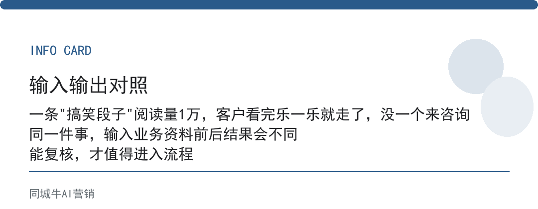 ai获客方法做复盘，别只看阅读量，先看多少条内容带来了真实咨询