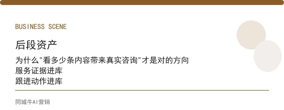 ai获客方法做复盘，别只看阅读量，先看多少条内容带来了真实咨询