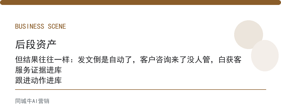 ai获客方法最该先自动化的不是发文，是咨询后的分类和提醒