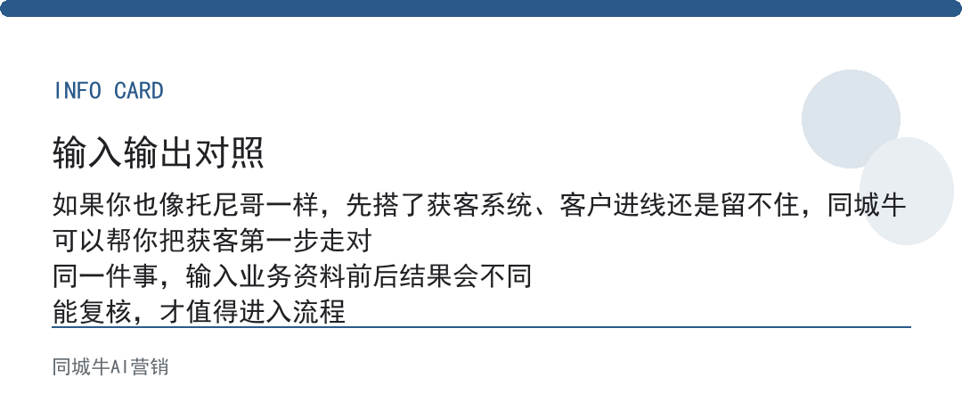 ai获客方法第一步不是搭系统，是把客户进线后第一句话定下来