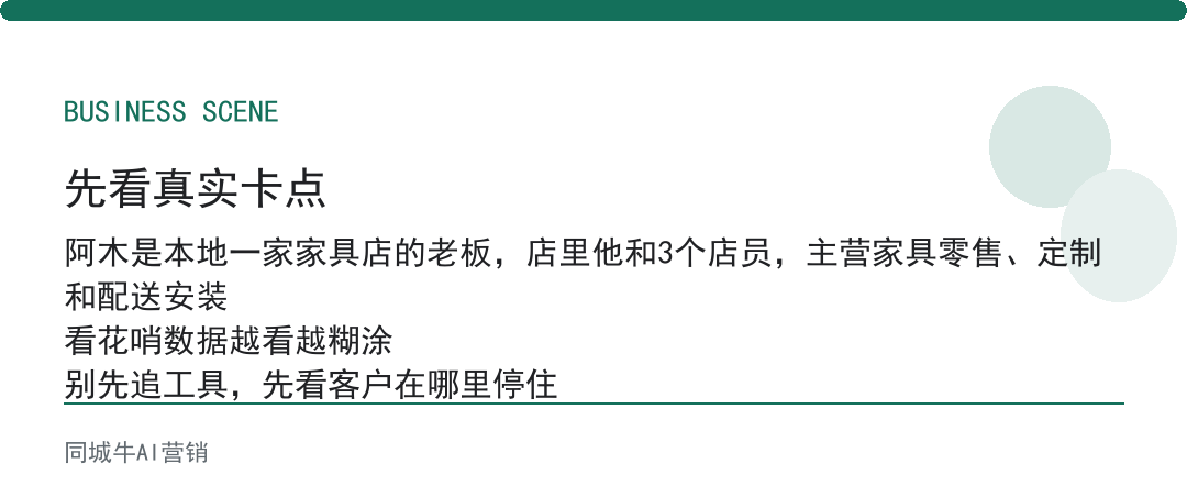 ai获客方法老板判断有没有用，先看咨询响应从2小时降到5分钟没