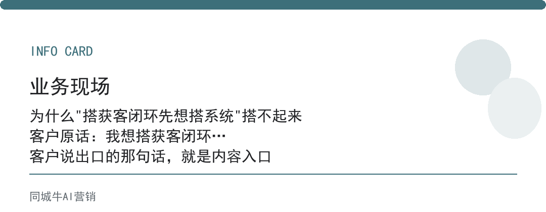 ai获客方法闭环怎么搭？先从问了谁来回多久回回什么四步开始