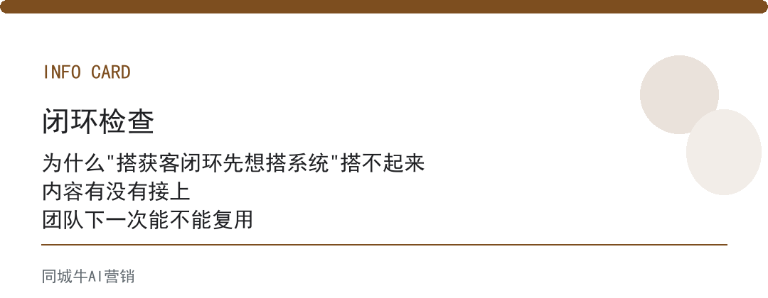 ai获客方法闭环怎么搭？先从问了谁来回多久回回什么四步开始