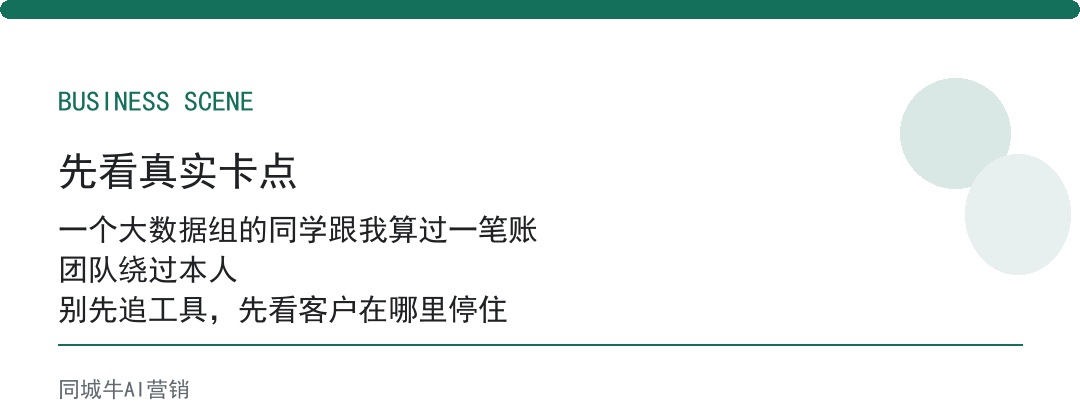 ai获客软件到底省不省钱？拿你获客成本除以线索数