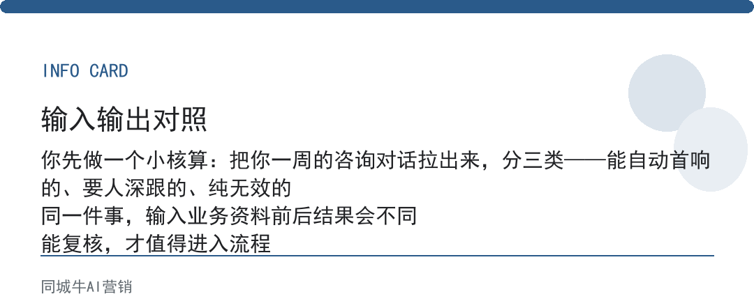 ai获客软件能替几个销售？先看它接得住多少条对话