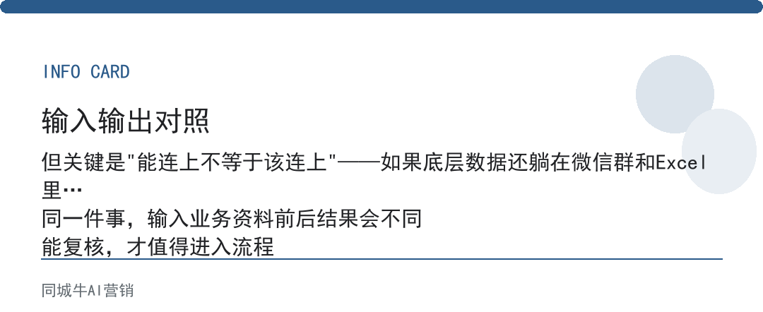 ai获客软件靠谱么：先小范围试，别一上来全公司铺