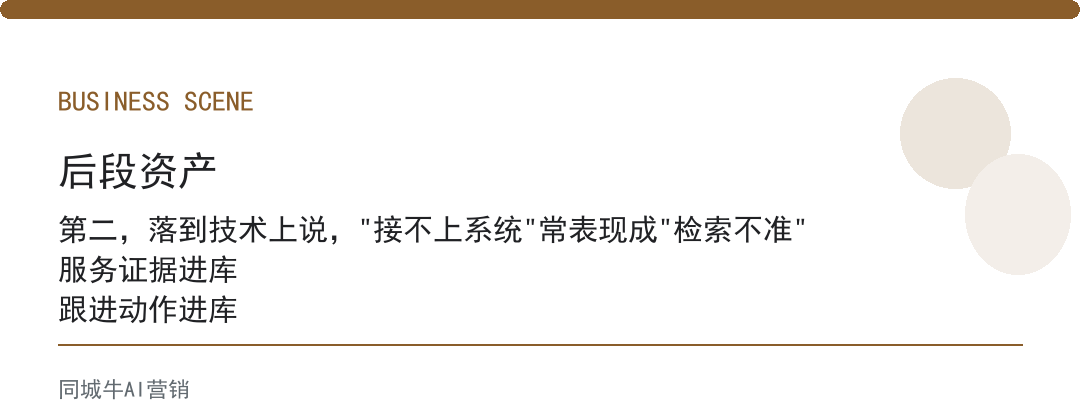 ai获客软件靠谱么？演示再美，接不上你的系统也白搭