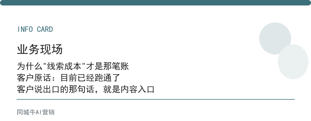 ai获客软件靠谱么？算一笔账，线索成本降没降