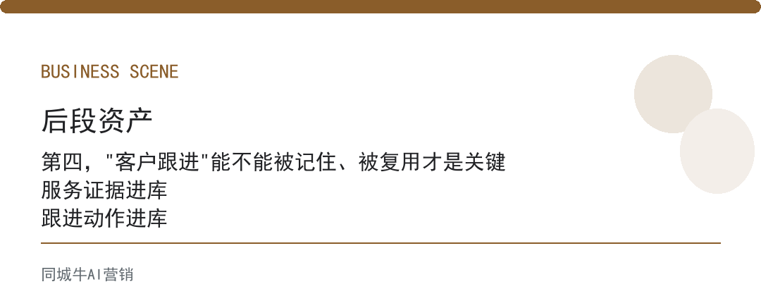 ai获客软件靠谱么？让销售跑一周真客户再下结论