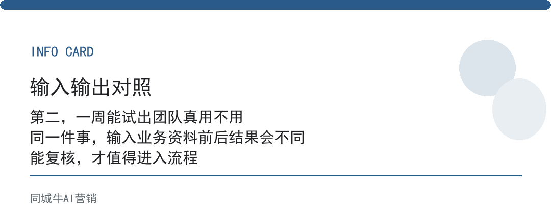 ai获客软件：先让销售试用一周，再决定买不买