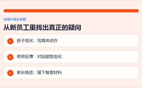 硬笔书法一般需要学几年：老板别急着承诺，先讲清3个阶段目标