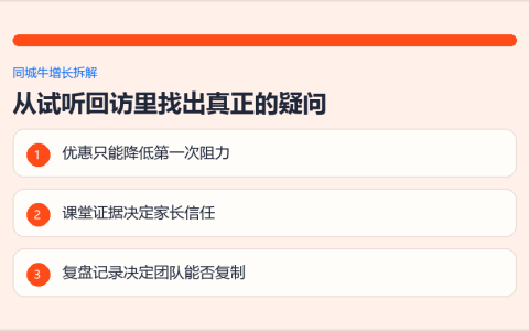 暑假班招生怎么收尾：别再加一轮优惠，先把秋季承接做出来