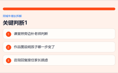 私域运营全流程体系图：教培校区别先画流程，先分清家长问题层级
