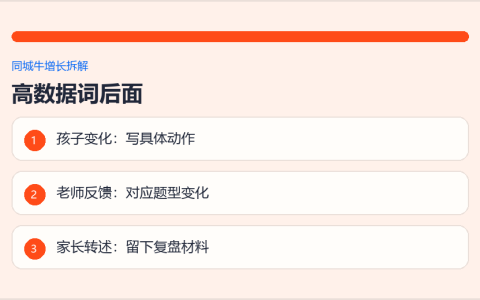 托管晚辅标准及流程：别只写制度，先让家长看懂作业反馈怎么来