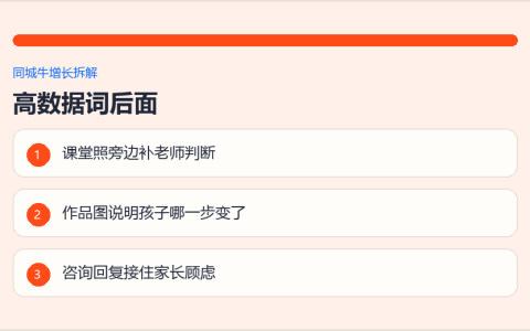 教育硬笔书法招生怎么写：别只晒作品，先让家长看懂笔画变化