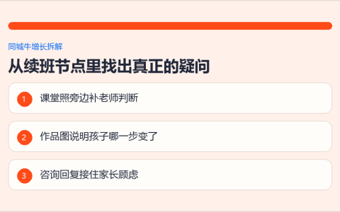 托管班家长为什么不续：不是服务没做，而是过程证据没被看见