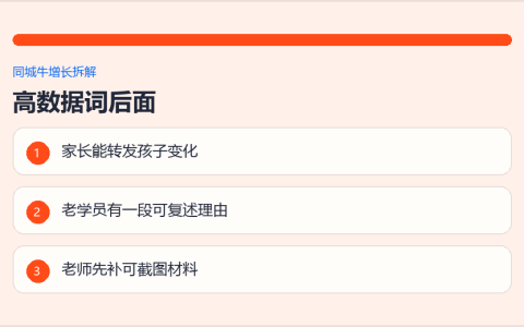 托管晚辅标准及流程：别只写制度，先让家长看懂每天怎么反馈