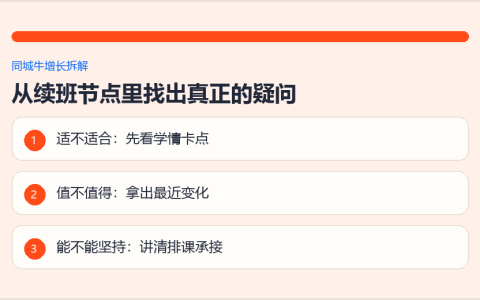 销冠的万能成交话术为什么失效：教培成交卡在证据，不是卡在嘴皮子