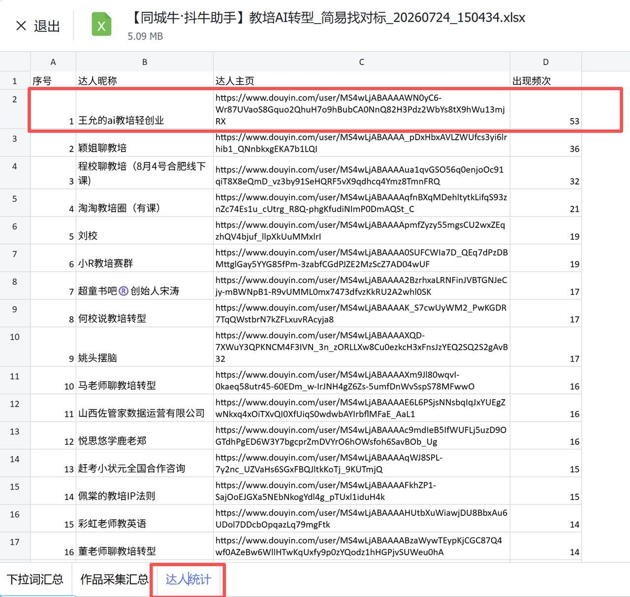 导出Excel的达人统计表按出现频次排序