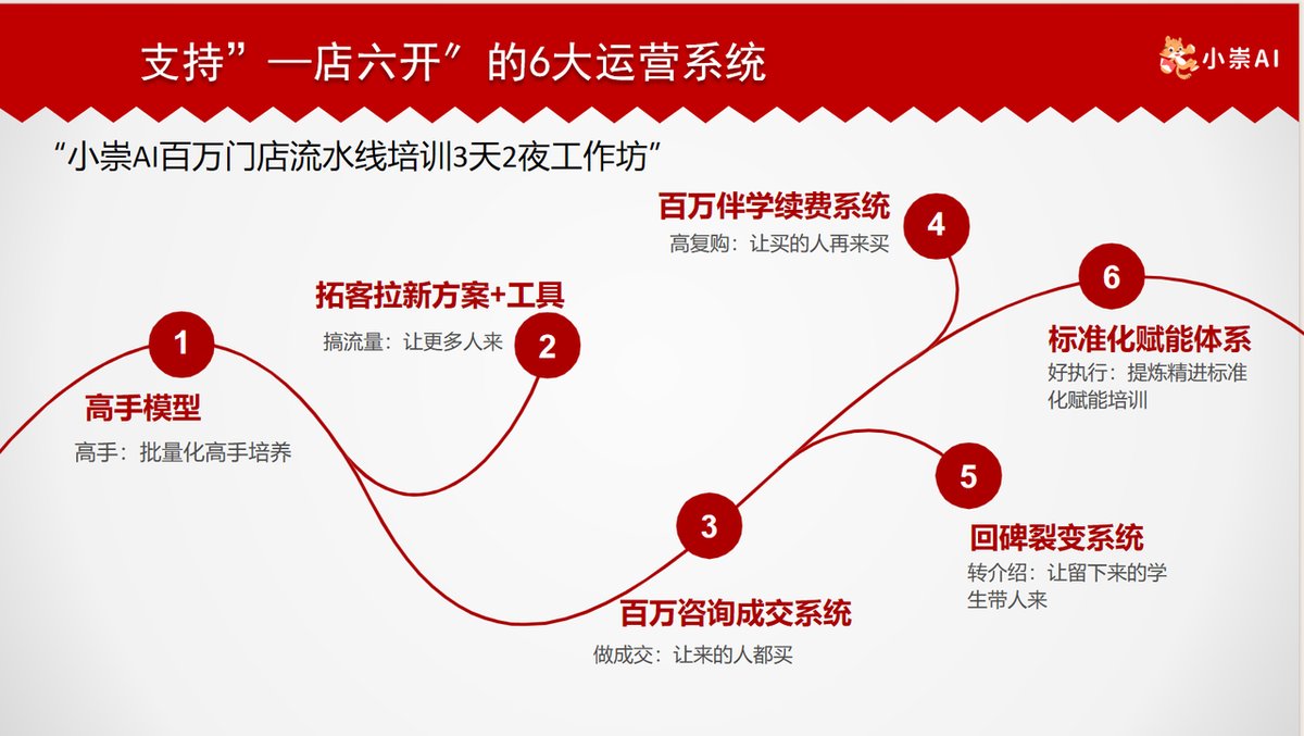 同城牛第一次月会回顾:我把底牌全摊在桌面上了