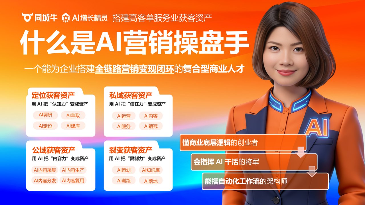 什么是 AI 营销操盘手
