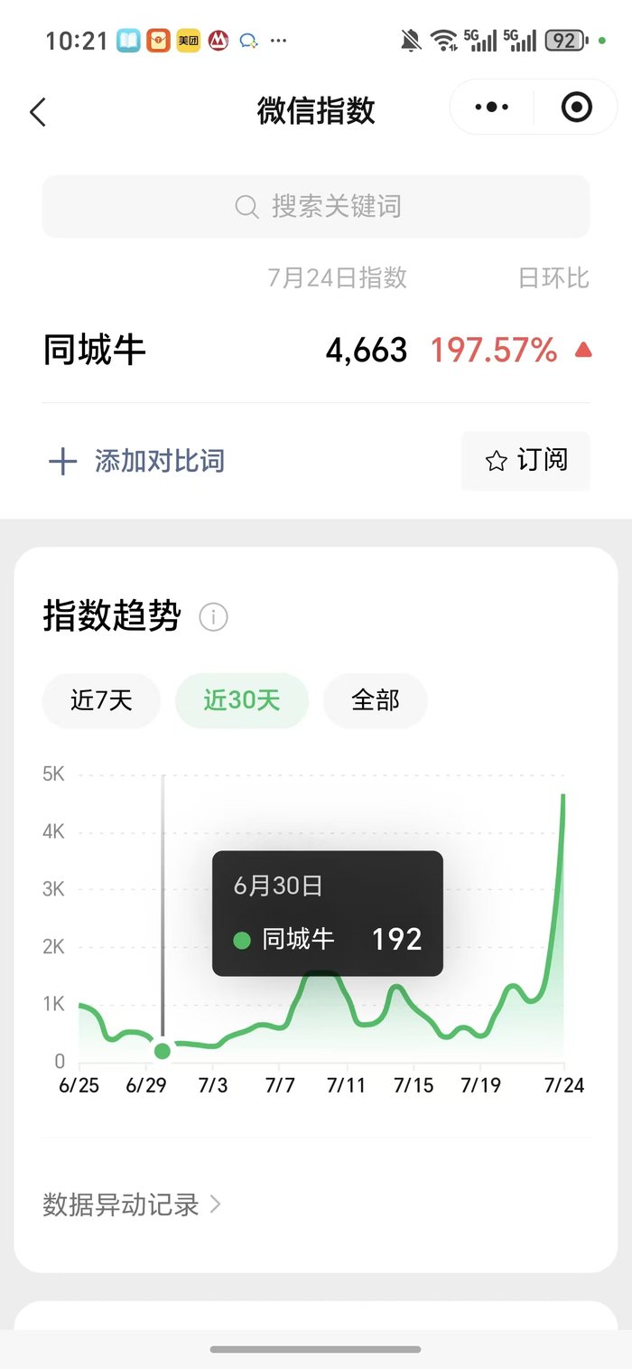 同城牛第一次月会回顾:我把底牌全摊在桌面上了