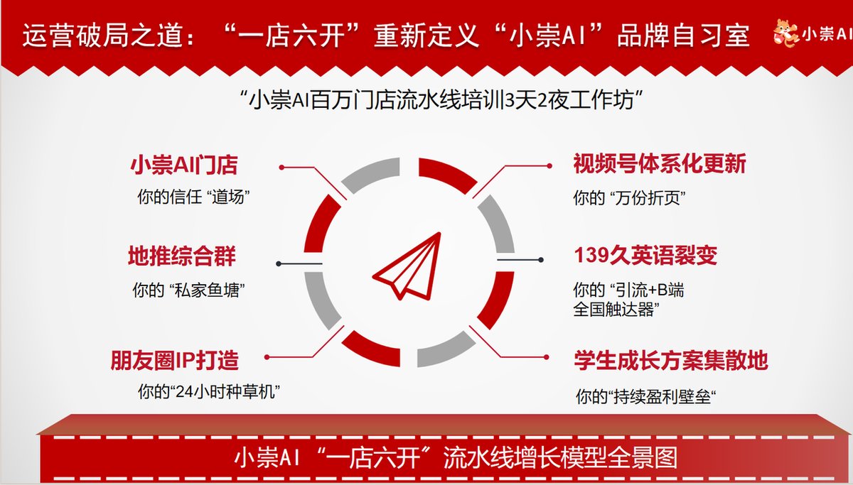 同城牛第一次月会回顾:我把底牌全摊在桌面上了