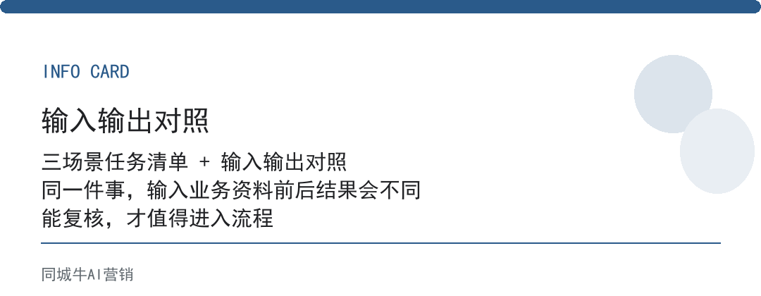workbuddy使用教程：老板第一次用，先跑通3个业务场景
