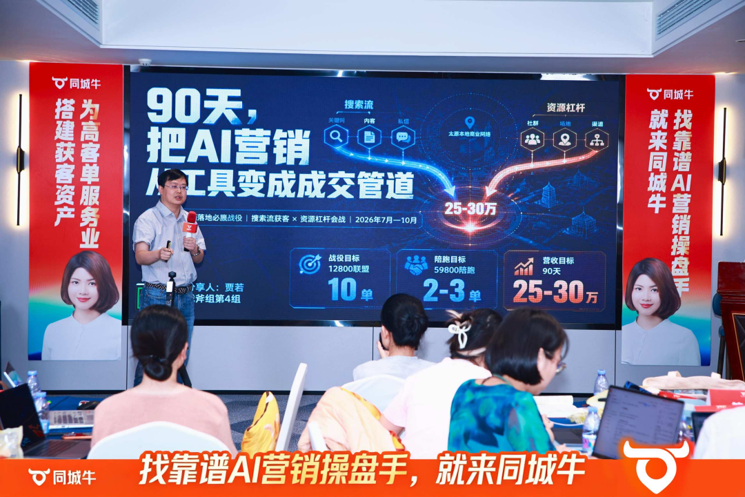 同城牛AI营销操盘手工作坊介绍