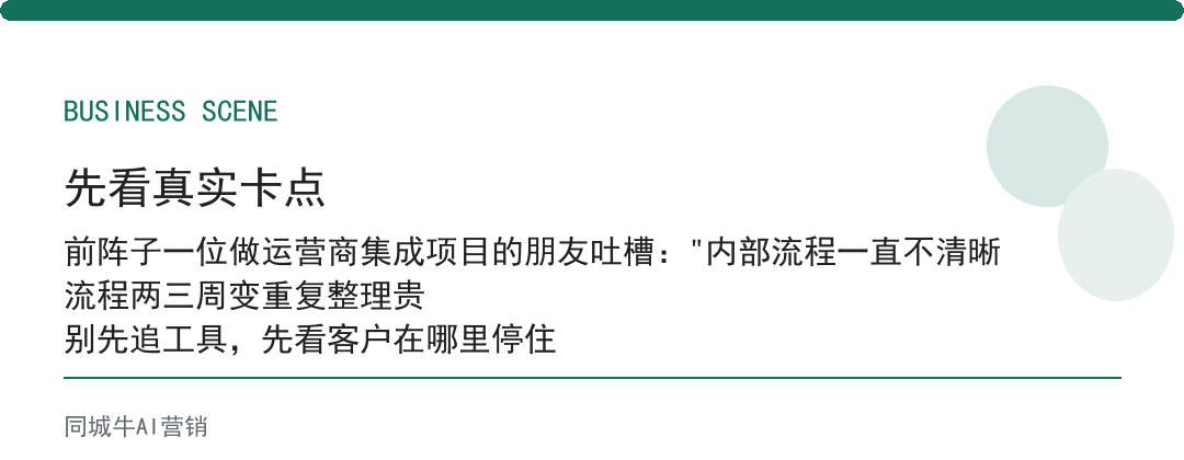 企业ai落地指南要花多少钱？先算你最贵那个岗位的人力
