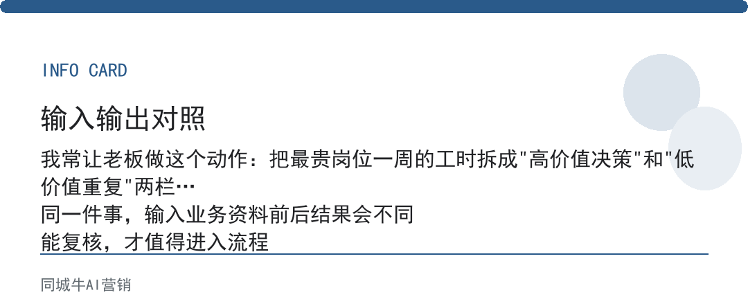 企业ai落地指南要花多少钱？先算你最贵那个岗位的人力