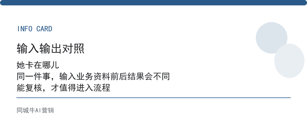 企业ai落地指南，老板别只问技术，要问它替掉多少工时