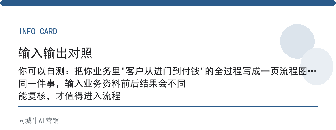 企业ai落地指南：小团队先落一个流程，比画大饼有用