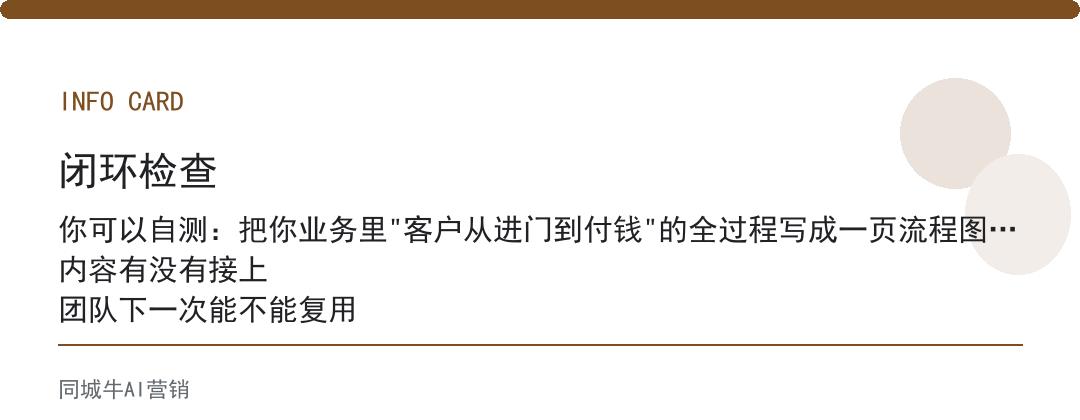 企业ai落地指南：小团队先落一个流程，比画大饼有用