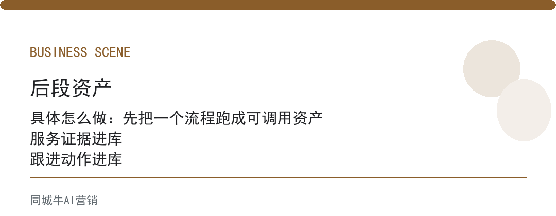 企业ai落地指南：小团队先落一个流程，比画大饼有用