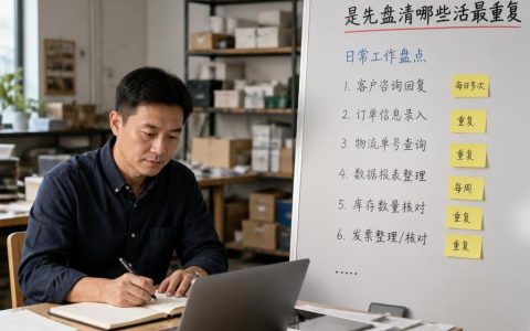 企业ai落地指南：老板第一步，是先盘清哪些活最重复