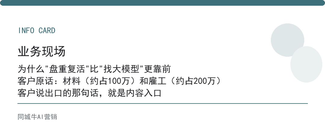 企业ai落地指南：老板第一步，是先盘清哪些活最重复
